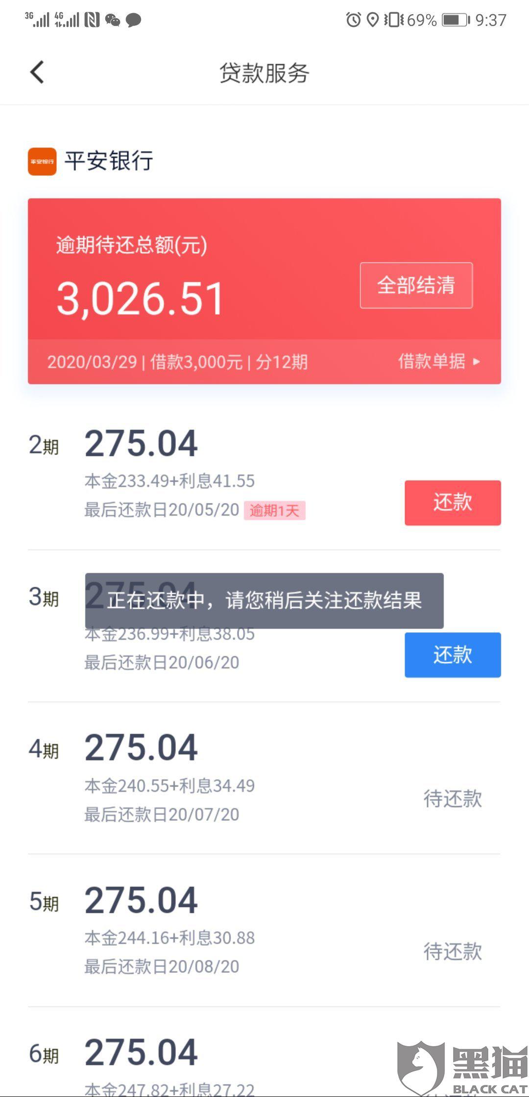 借呗当天算逾期吗怎么办啊