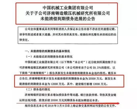 中国债务逾期人数2021