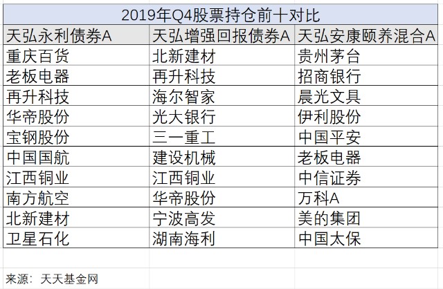 债务期及解决办法