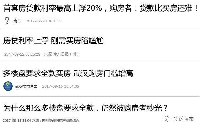 建行房贷逾期罚息是多少？