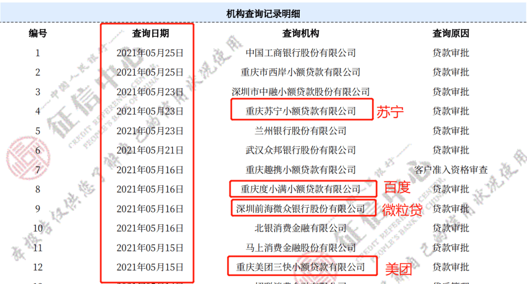 花呗逾期15天收到传票，钱已还，要紧吗？