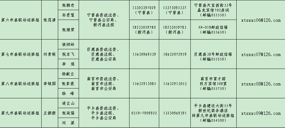逾期呆滞呆账处理方法及时间