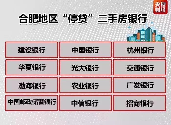 交通银行民贷逾期可以协商还款吗，最佳处理方法