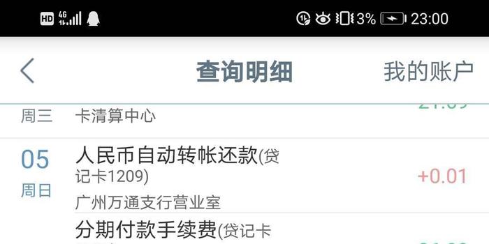 工商银行的信用卡逾期会产生什么后果？
