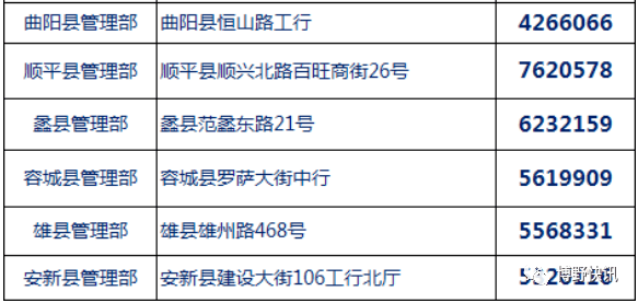 公积金逾期贷款清收管理办法全文及处理方式