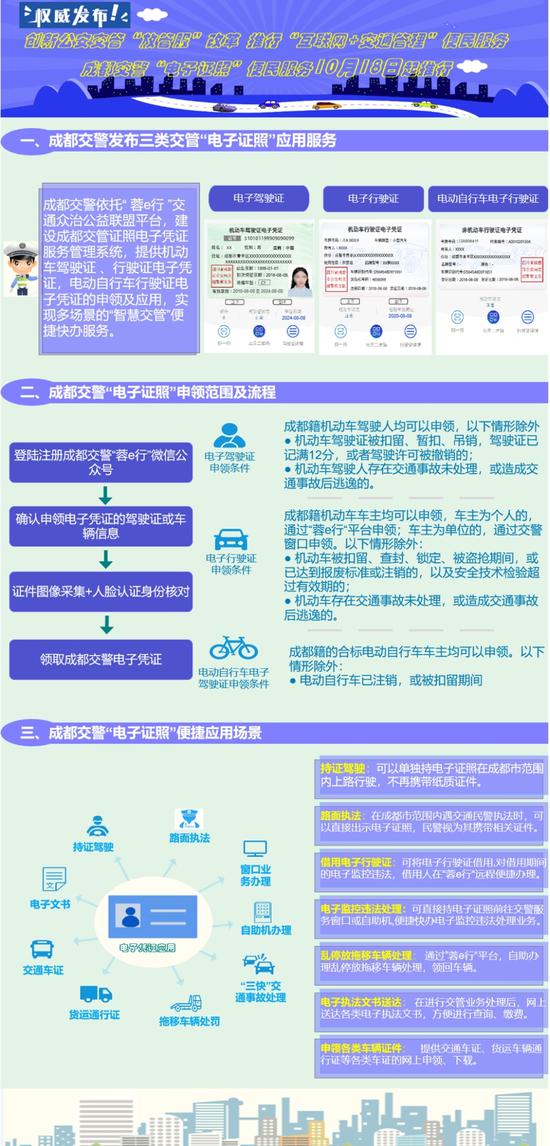 逾期验车可以在网上验车吗，多少钱，现在还能网上申请吗？