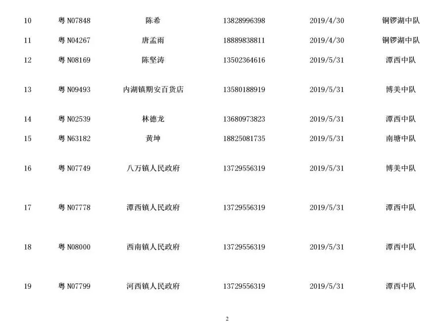 逾期检验车辆网上能预约吗及相关事