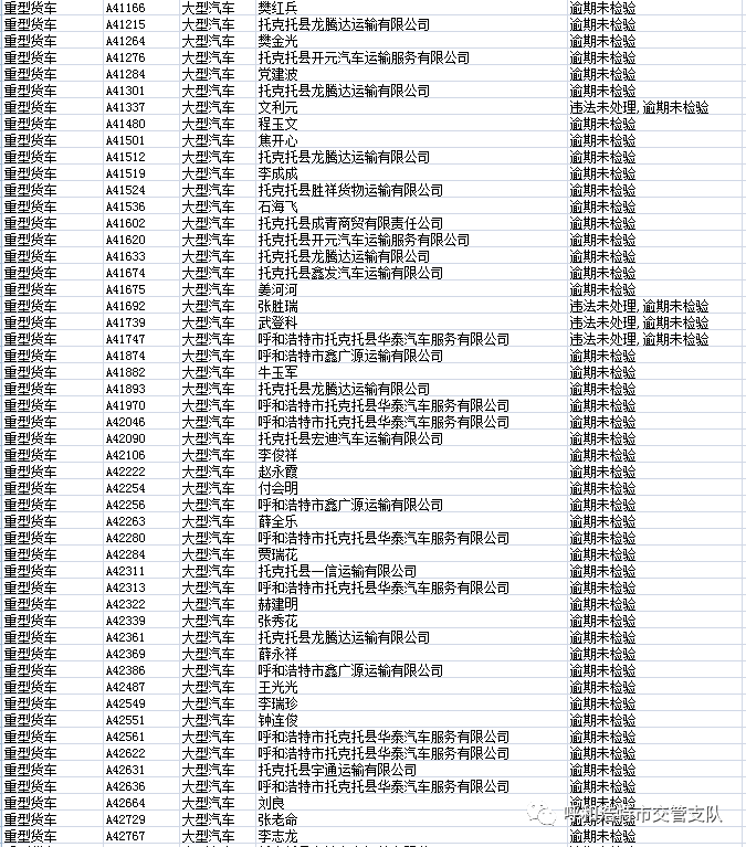 逾期检验车辆网上能预约吗及相关事