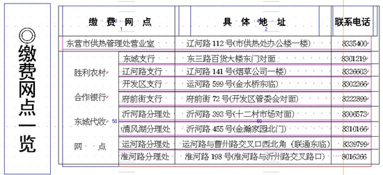 电信逾期缴费会怎么样，怎么办，有影响吗？