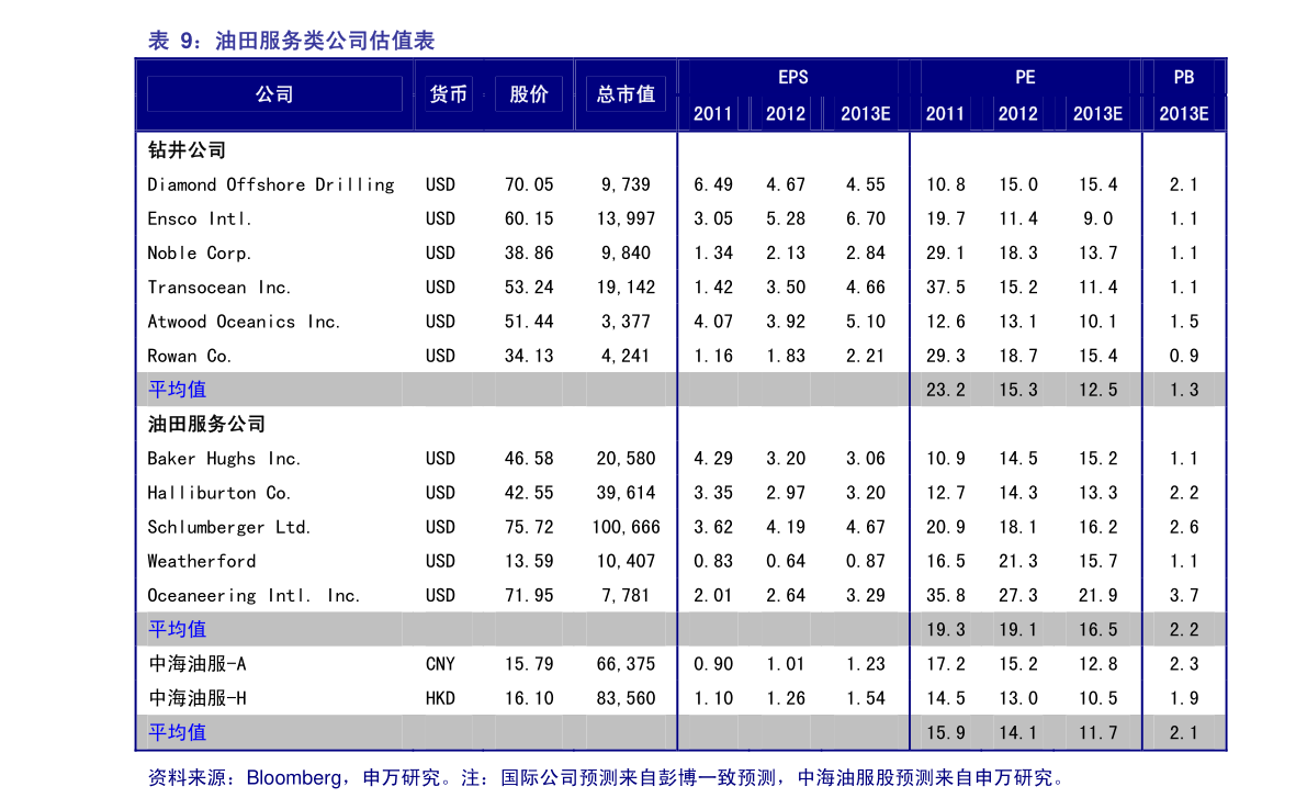兴业银行信用卡逾期开庭会通知吗，怎么办？