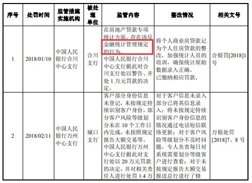 逾期不还银行借款的答辩状