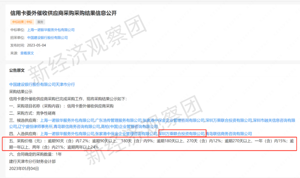 工商银行信用逾期了可以协商分期还款吗？