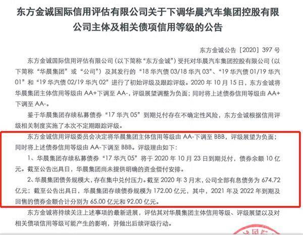 2021年光大信用卡逾期新政策及宽限期