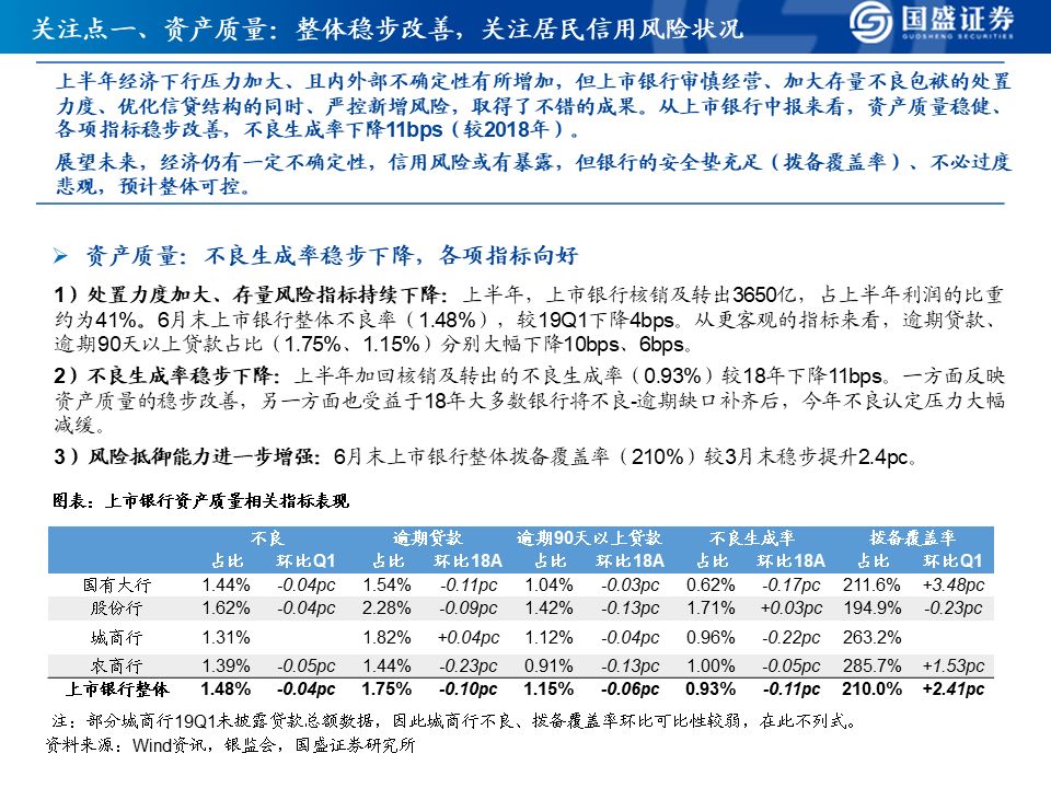 发生过90天逾期的账户记录多久消除