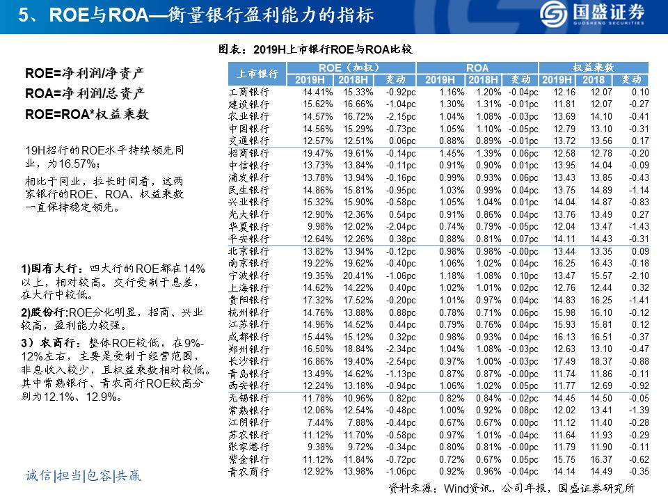 发生过90天逾期的账户记录多久消除
