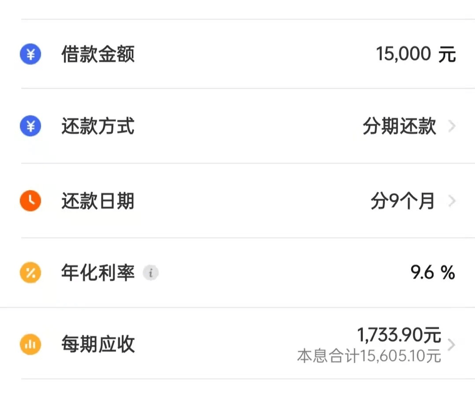 美团逾期利率是多少啊，怎么算和看