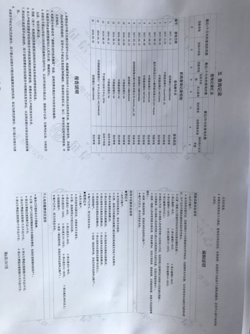 房贷逾期10天会上征信吗，只有一次怎么办？