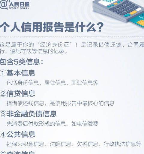 房贷逾期10天会上征信吗，只有一次吗，有影响吗？