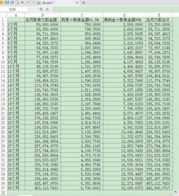 信用卡6个月逾期状态算几次逾期了及其后果