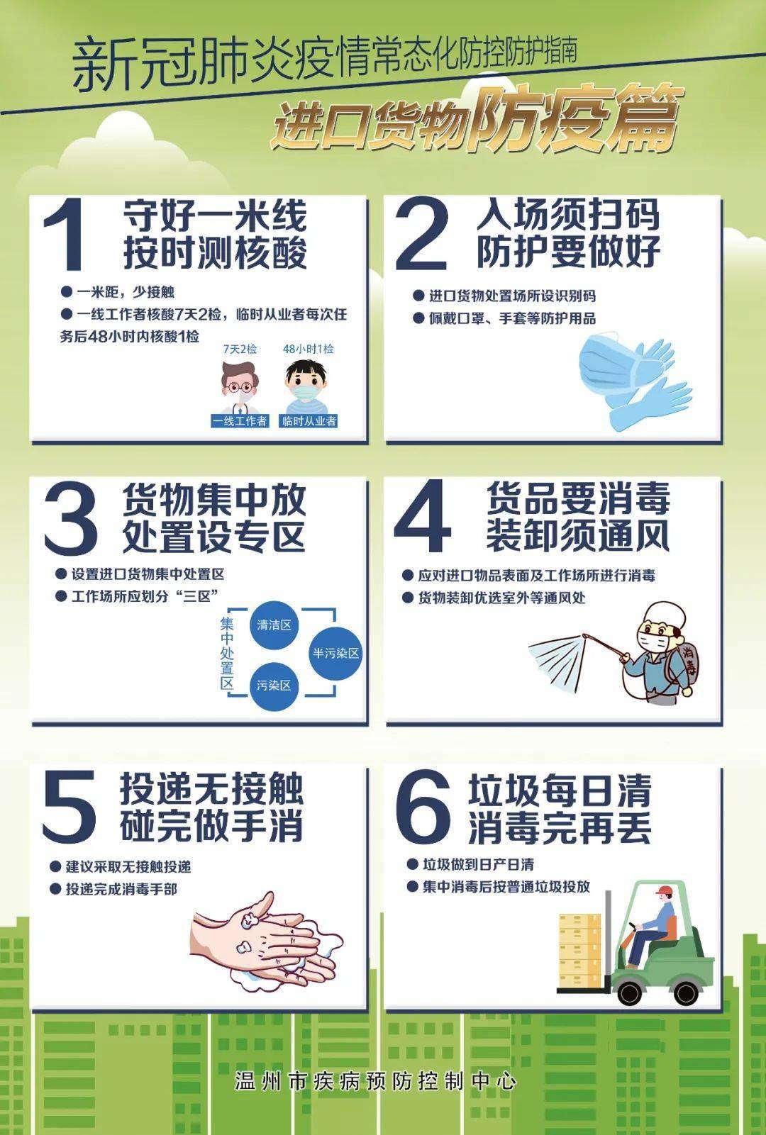 信用卡6个月未使用被保护状态及解冻方式