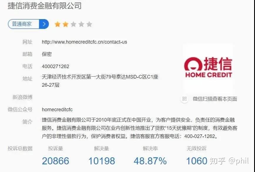 捷信逾期好久会不会有法律责任调查员找你，逾期几天会打电话发信息给家人，一般逾期多久会联系你其他联系人，逾期多久会打电话给通讯录里的人，逾期多少天会给紧急联系人打电话？