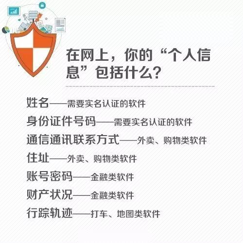 捷信逾期几天人工会给家人打电话吗，安全吗？