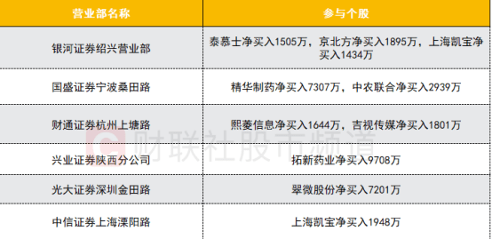 天津银行宽限期几天及还款日是几号