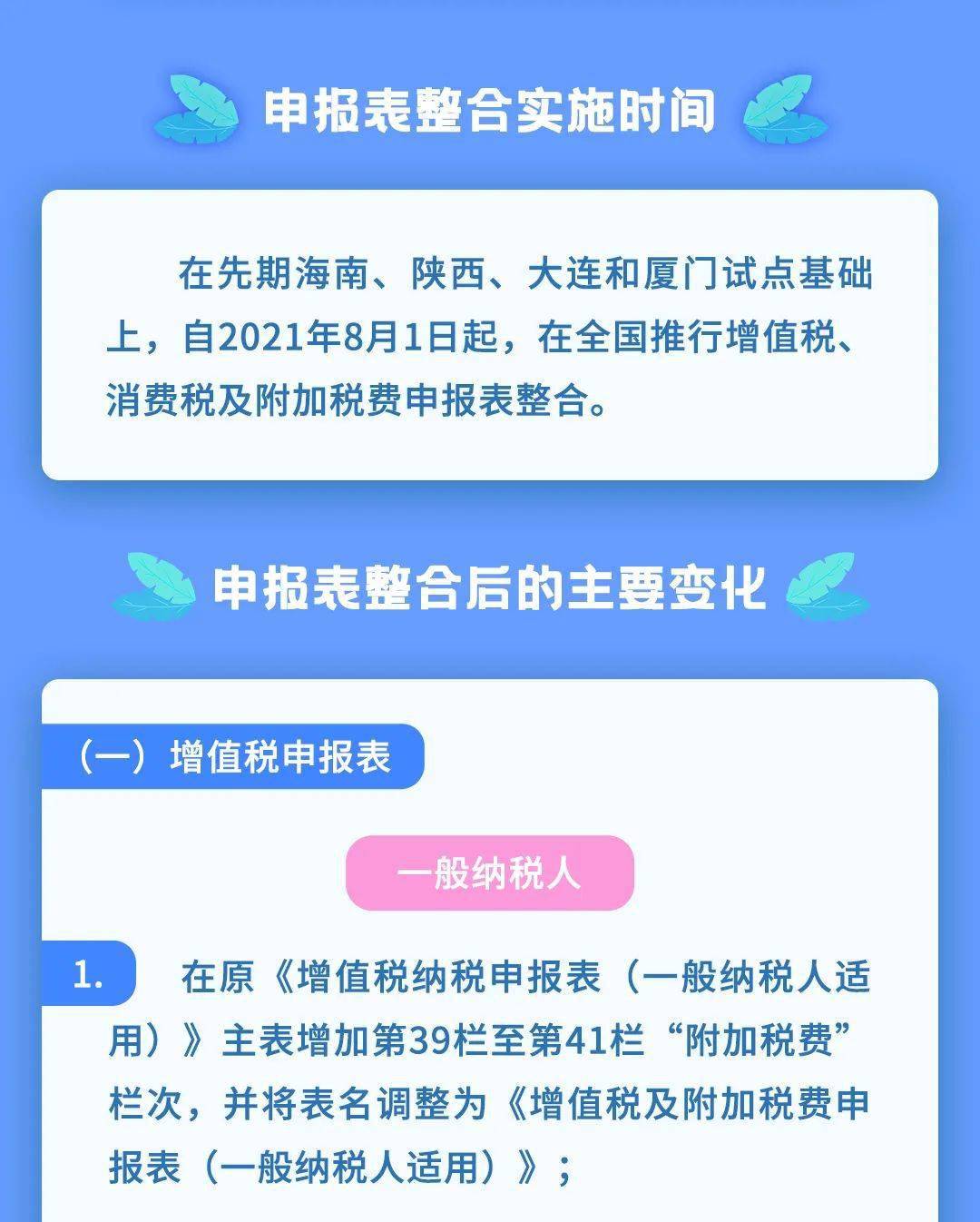 消费税逾期未申报情况说明文及相关问题解答