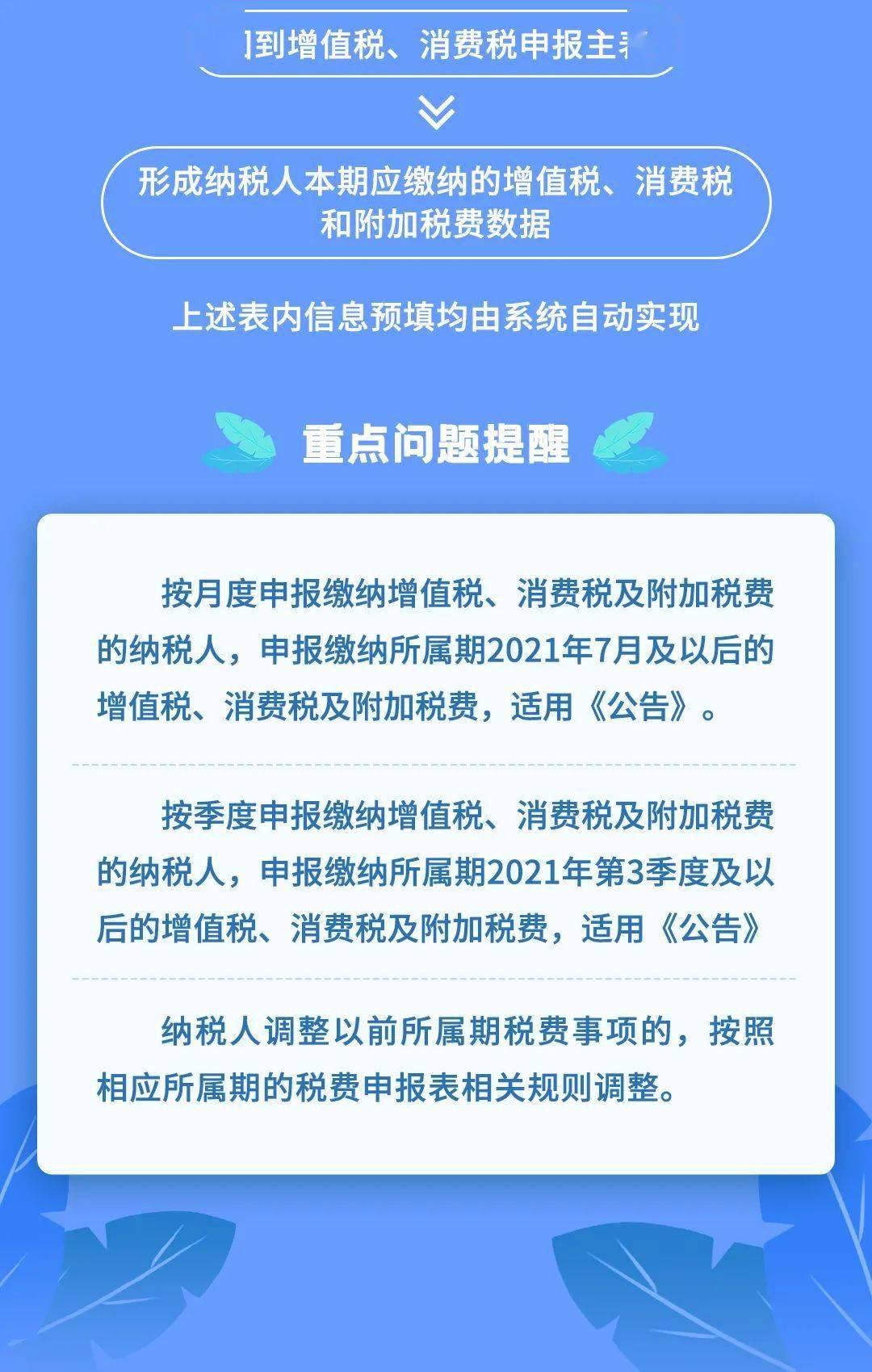 消费税逾期未申报情况说明文及相关问题解答