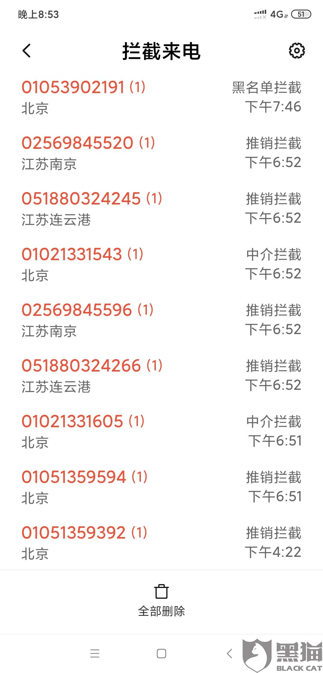 小赢卡贷逾期上门催收安全可靠吗？