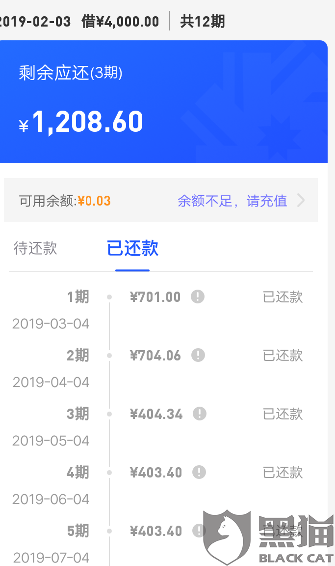 中信银行逾期12天最低还款多少