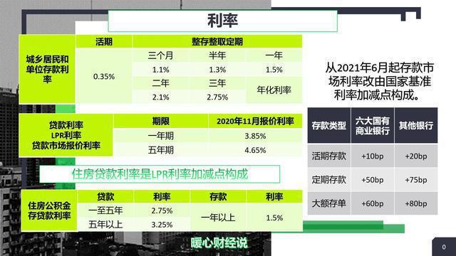 中信银行逾期12天最低还款利息及相关影响