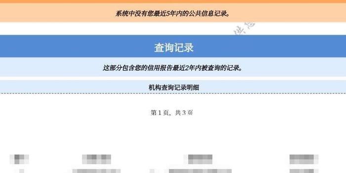 美团借款平台逾期三天会不会上征信，逾期三天还能借出吗？