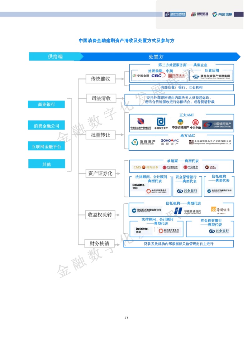 北银消费金融逾期后可以只还本金吗安全吗，逾期还款的方式及安全性如何？