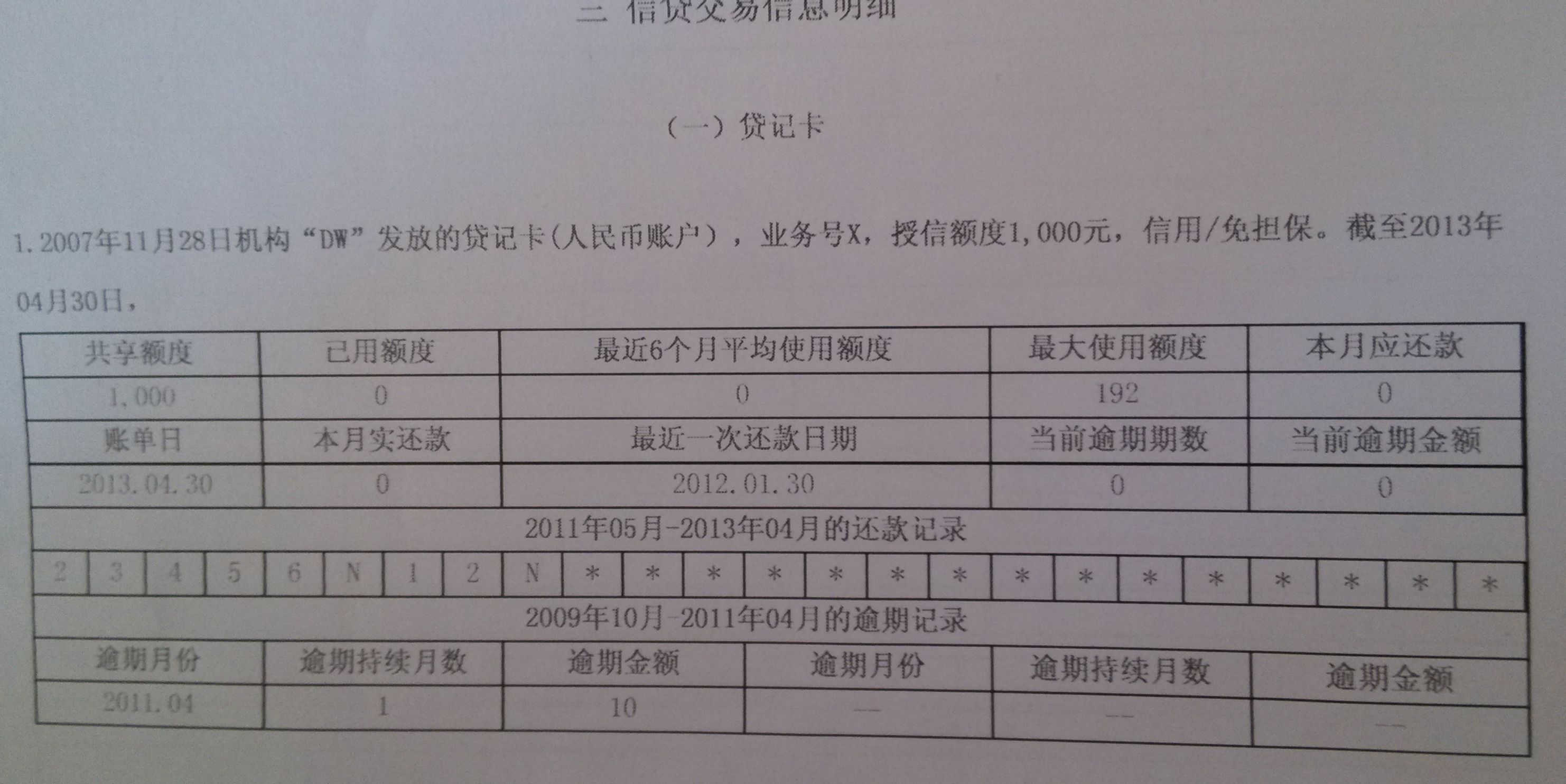 逾期2月会不会上征信记录及其影响