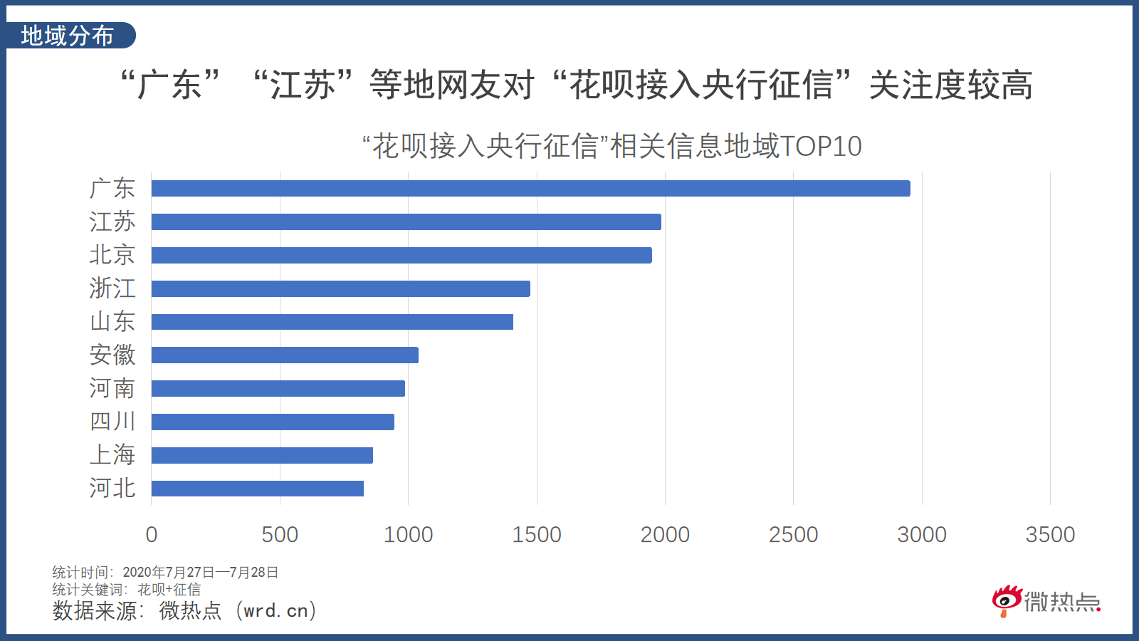 支付宝借款逾期影响出国吗，安全吗？
