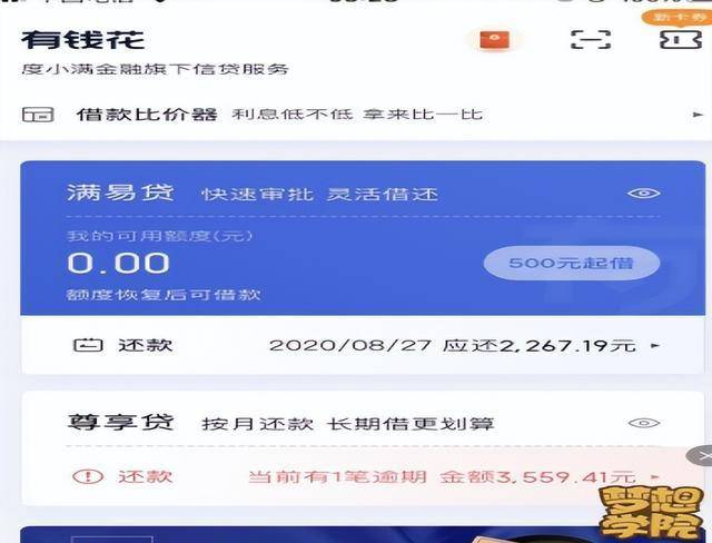 网贷逾期被起诉费用及处理方法