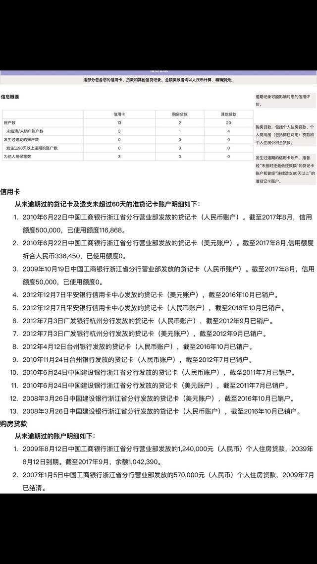公司银行贷款逾期了暂时无力偿还，公司破产欠银行60万被起诉