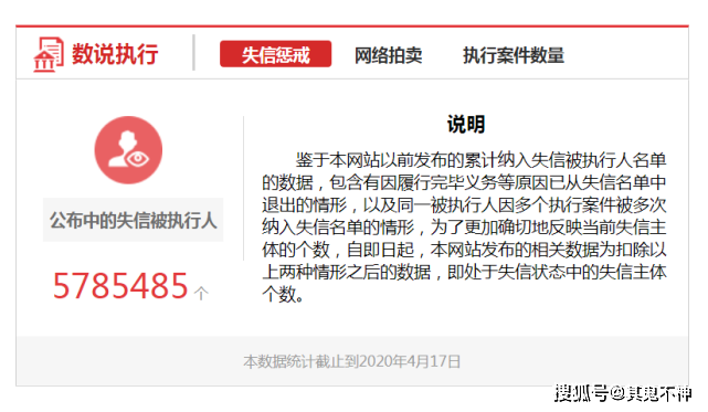 贷款公司逾期会坐牢吗怎么办