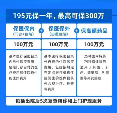 上海企业年检时间及流程