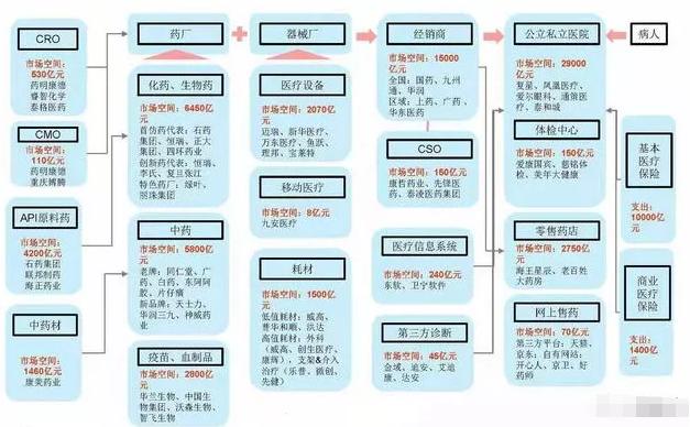 上海企业年检时间及流程