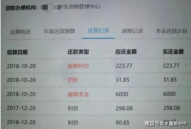 微粒贷没有逾期，征信有记录吗？是否影响银行贷款申请和期还款？