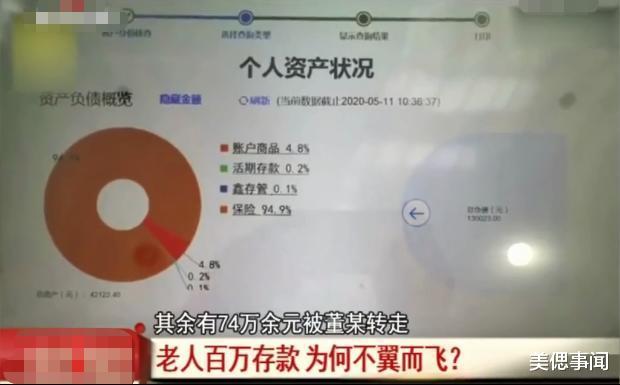 我工行信用卡逾期120天，银行是否会起诉我？
