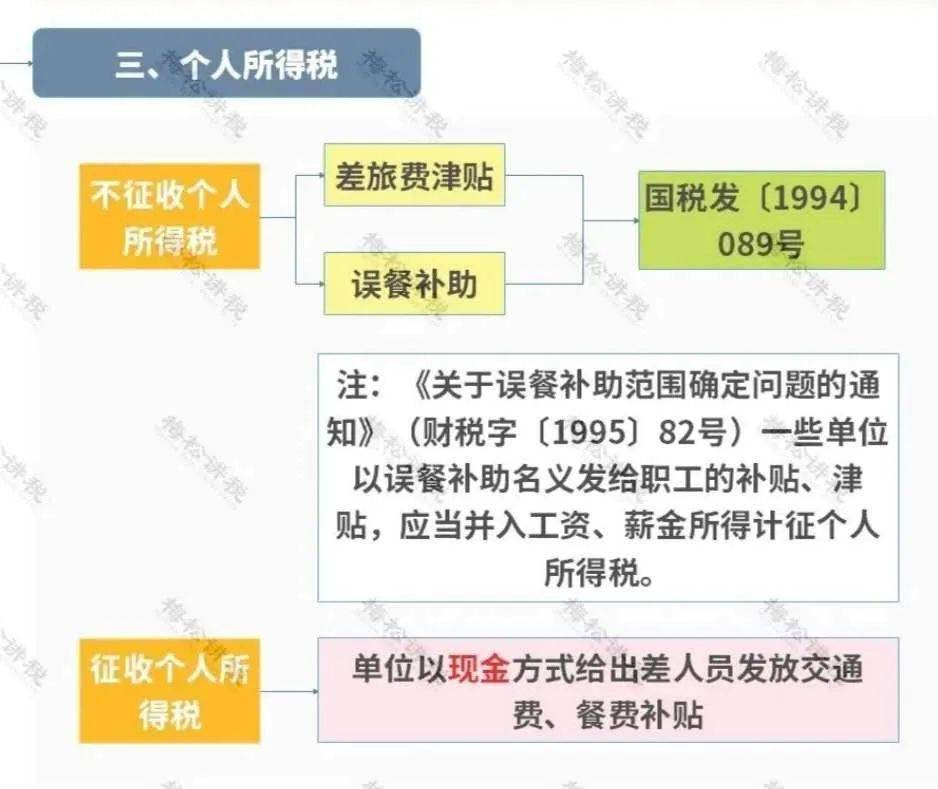 逾期支付租金请求利息的依据是什么及计算方法