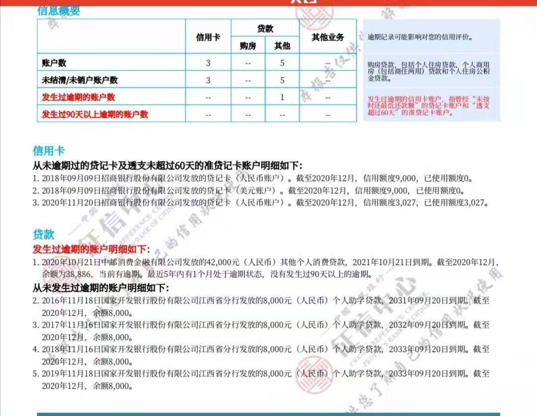 征信逾期记录是按逾期笔数算还是次数计算