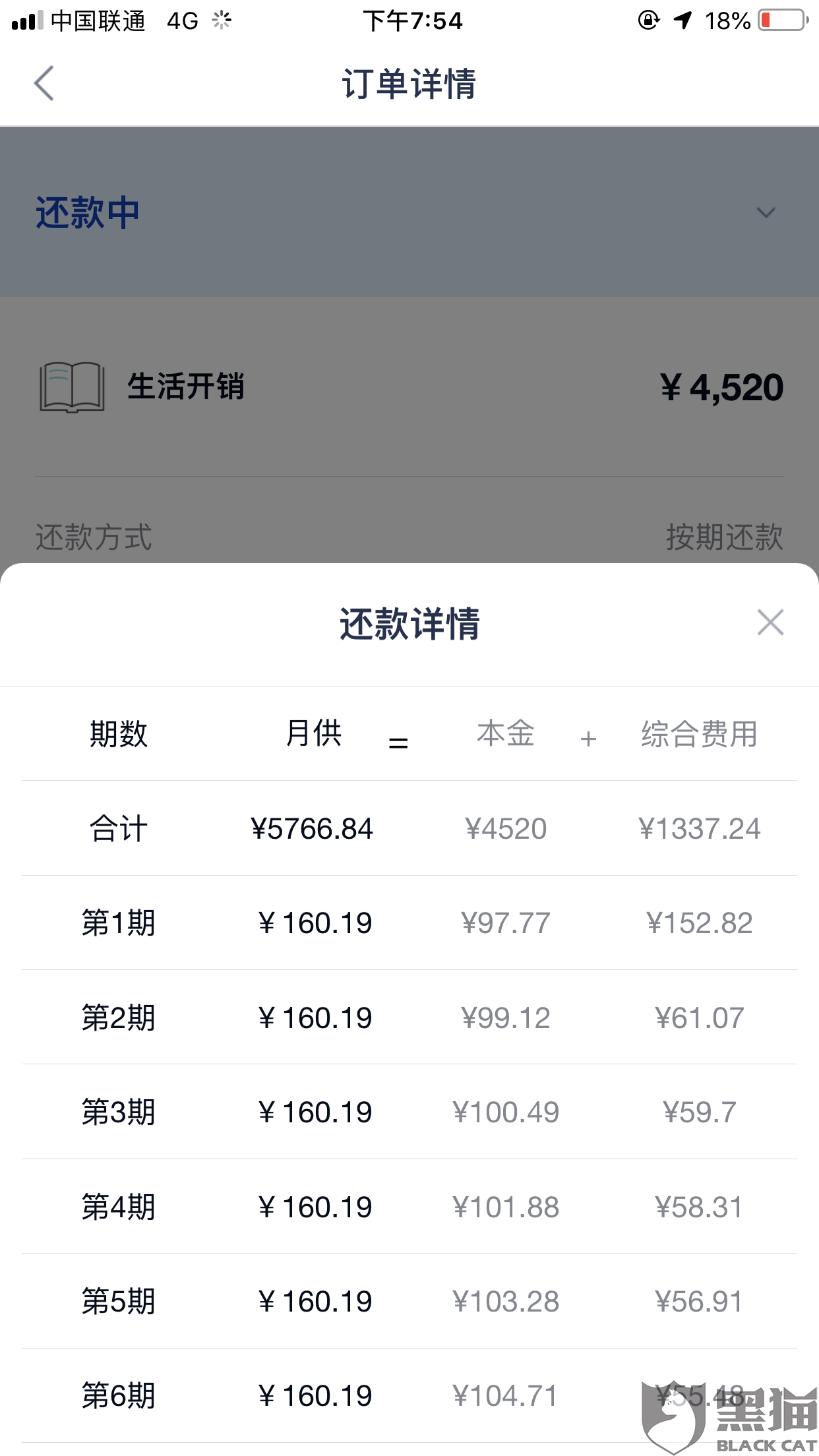 网贷分期乐正规吗，利息高吗？