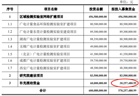 没欠中国银行钱，为何发来逾期催款信？