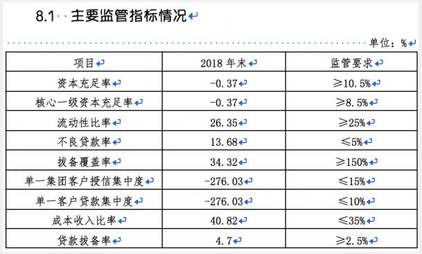 没欠中国银行钱，为何发来逾期催款信？