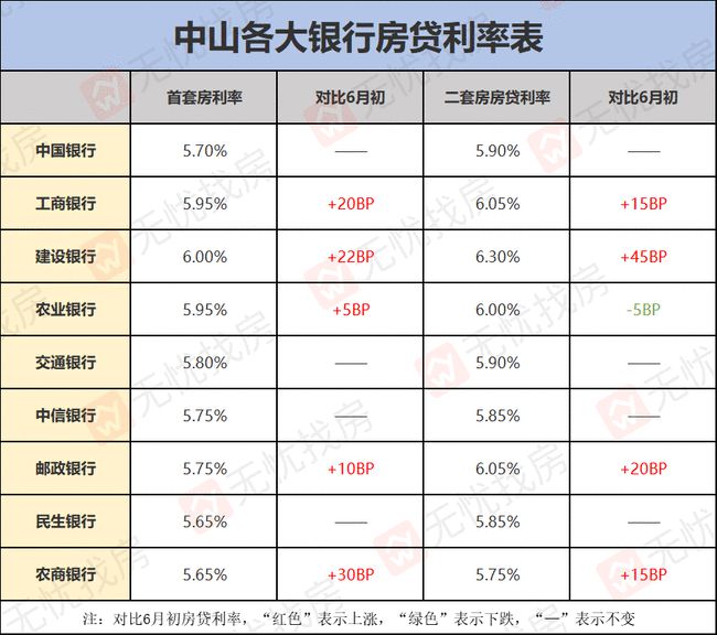 借钱五万不看征信，解决贷款困扰，快速审批，低利率借款
