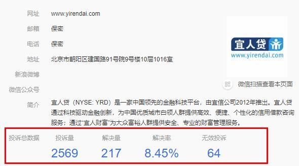 逾期保证金如何管理